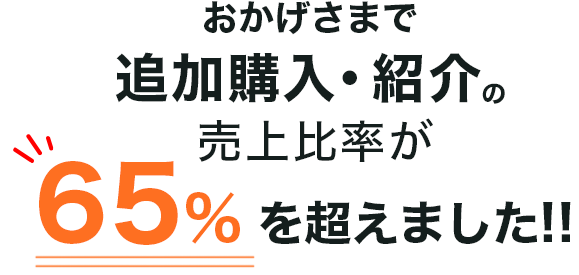 口コミ01
